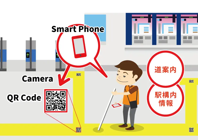 「shikAI」使用シーンの紹介イラスト/Illustration of people using shikAI